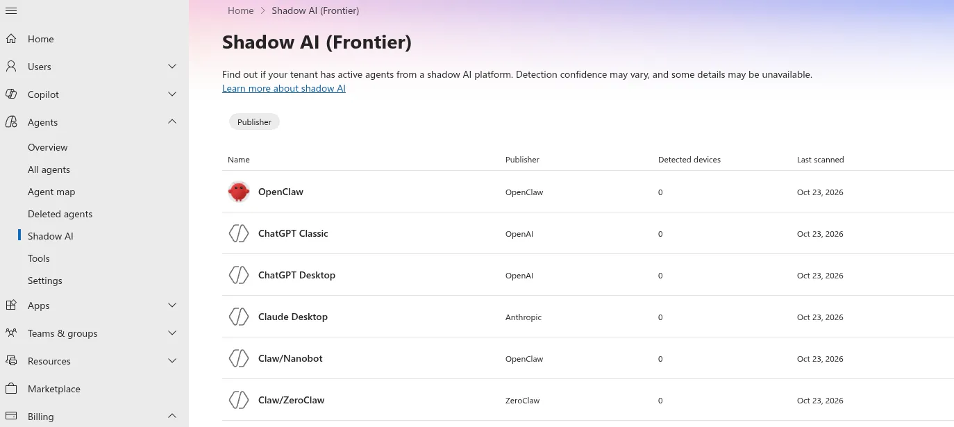 The Shadow AI page listing OpenClaw, ChatGPT, Claude Desktop and other agents