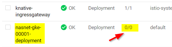 Cloud Run on Google Kubernetes&nbsp;Engine