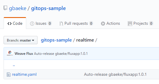 GitOps with Weaveworks Flux – Installing and Updating&nbsp;Applications