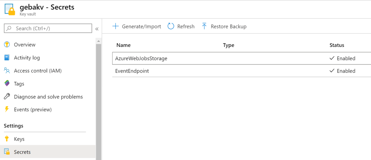 Creating Kubernetes secrets from Key&nbsp;Vault