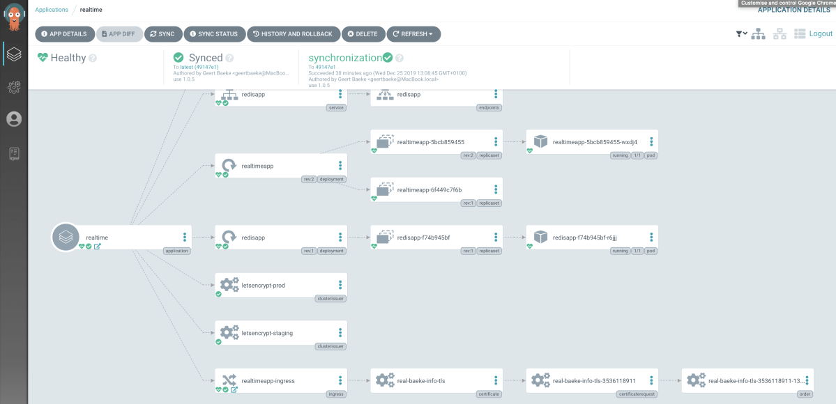 Giving Argo CD a&nbsp;spin