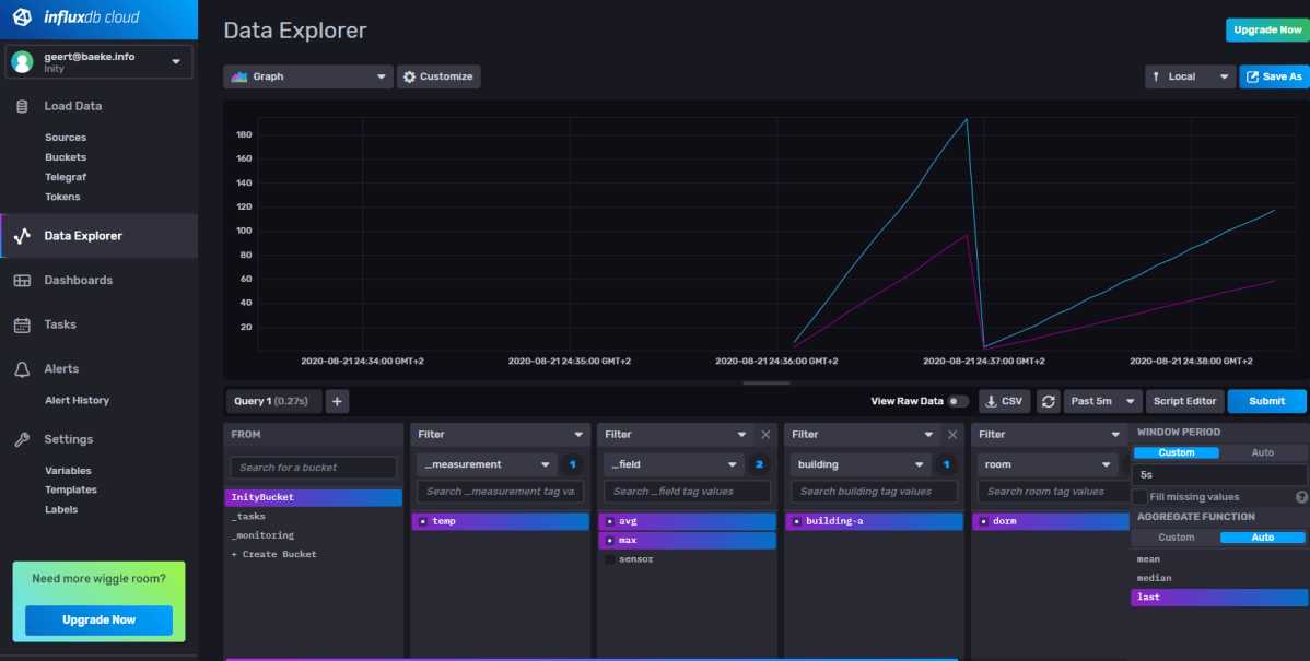 Using the Dapr InfluxDB&nbsp;component